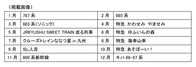 ｊｒ九州列車カレンダー２０２０ 販売開始