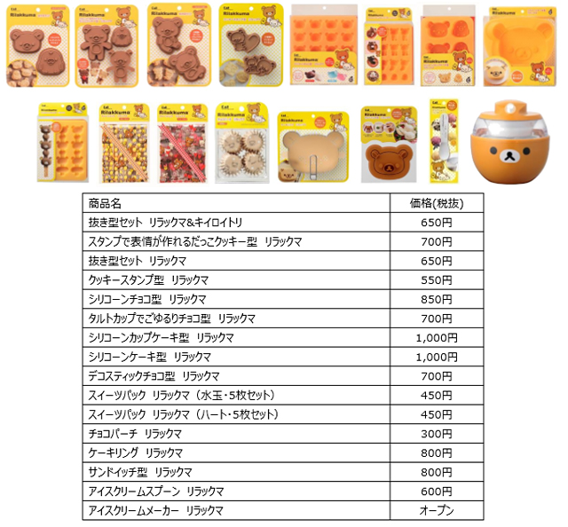 貝印から「抜き型セット コリラックマ」など製菓シリーズの新商品登場 - 福岡のニュース