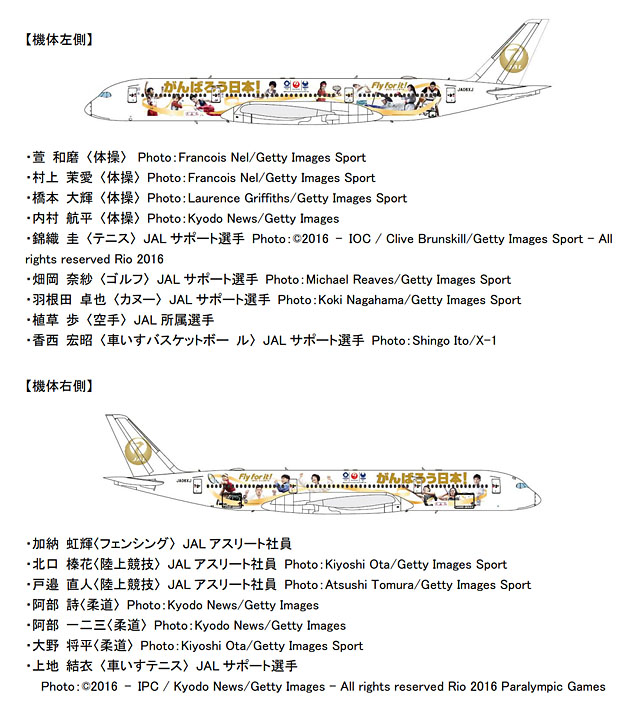 特別塗装機「みんなのJAL2020ジェット」3号機、羽田－福岡など国内線に 