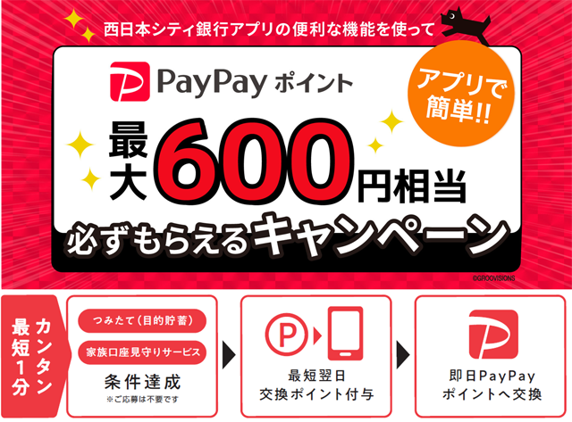 西日本シティ銀行アプリで「PayPayポイント必ずもらえるキャンペー ン」実施中！