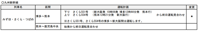 JR九州、台風14号接近に伴う9月18日(日)・19日（月・祝）の運転計画について