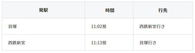 台風14号接近の影響による西鉄グループの運行・営業情報について