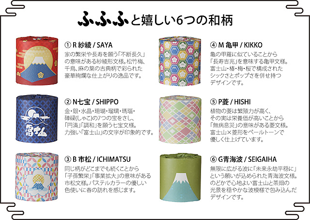 日本で最初にトイレットペーパーを製造・販売した新橋製紙、新商品「富士山ふふふロール」発売