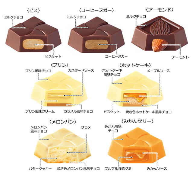 チロルチョコ新商品「ちいかわBOX」全国のファミマ限定発売