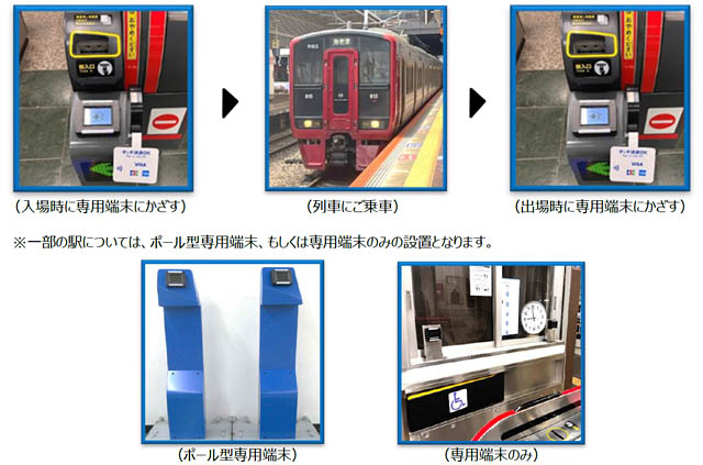 JR九州における「タッチ決済を活用した実証実験」対象駅を50駅へ拡大