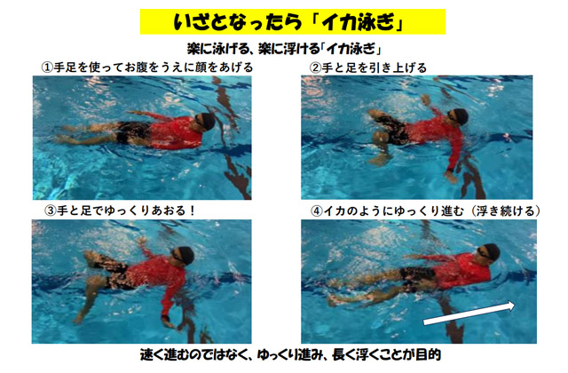 公益社団法人 日本水難救済会では、2023年8月7日（月）に、同会のX（旧Twitter）にて、体力を使わずに長時間浮くことができる「イカ泳ぎ」の動画を公開、760万アカウントのタイムラインに流れるなど人気となっています。動画は、海上保安庁の元水泳教官が実演しているもので、服を着た状態でも浮力を保つことができるとのことです。 <blockquote class="twitter-tweet"><p lang="ja" dir="ltr">当会が推薦する「イカ泳ぎ」は、着衣（ポロシャツ、Gパン）でも、このとおり、体力を使わずに長い時間浮力を保つことができます！これからは、「イカ泳ぎ」で浮いて救助を待ちましょう。 <a href="https://t.co/rcxklO1RHV">pic.twitter.com/rcxklO1RHV</a></p>— 公益社団法人日本水難救済会【公式】 (@Qsuke_MRJ) <a href="https://twitter.com/Qsuke_MRJ/status/1688401394225856512?ref_src=twsrc%5Etfw">August 7, 2023</a></blockquote> <script async src="https://platform.twitter.com/widgets.js" charset="utf-8"></script> これまで、水難事故防止の一つの手段として、手足を広げて「背浮き」することが有効だとされていました。 しかしながら「背浮き」は、浮具がないと静かなプールでも小学生の約7割ができない、というデータがあり、波があるところでは、顔に水がかかり、鼻から水が入って姿勢を保てず逆にパニックになることが実験で実証されています。 日本水難救済会では、今回紹介した「イカ泳ぎ」について、マリンシューズ、ジーンズ、ポロシャツ、作業手袋を着衣着用した状態で、何の苦労もなく、楽に泳げ、浮いていられた、と語っています。 ▶ 公益社団法人 日本水難救済会 この記事の内容は、2023年8月12日（土）時点のものです。