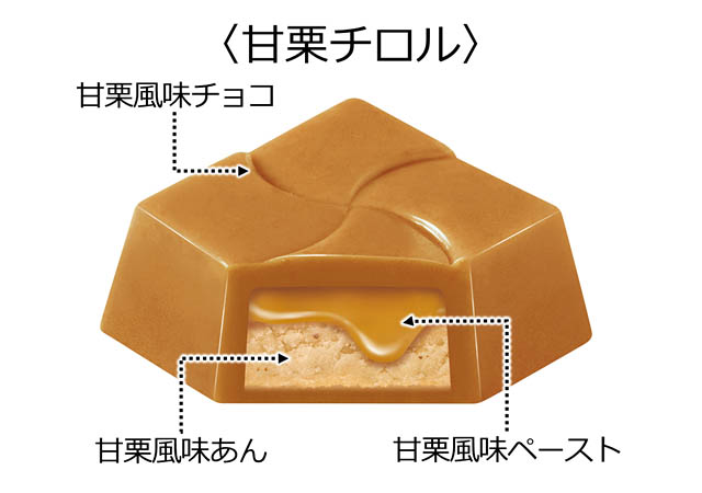 熊本県産の栗使用、ほくほくしっとりの甘栗を再現した「甘栗チロル」全国発売
