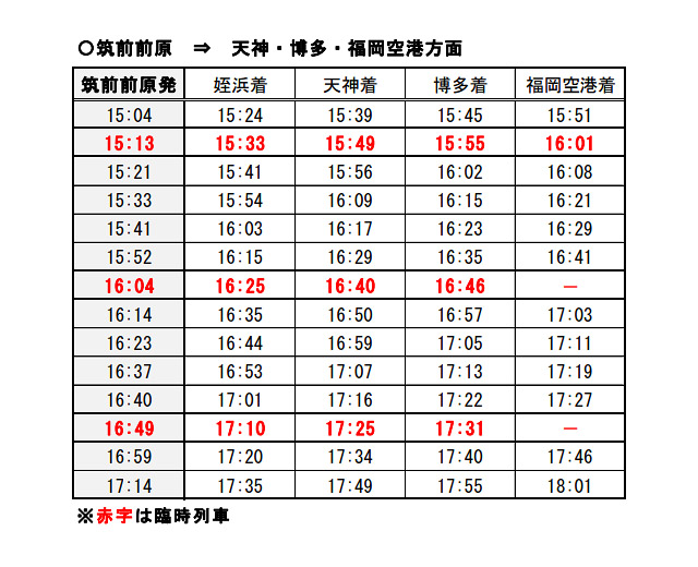 JR九州が「福岡マラソン 2023」開催にあわせて臨時列車を運転