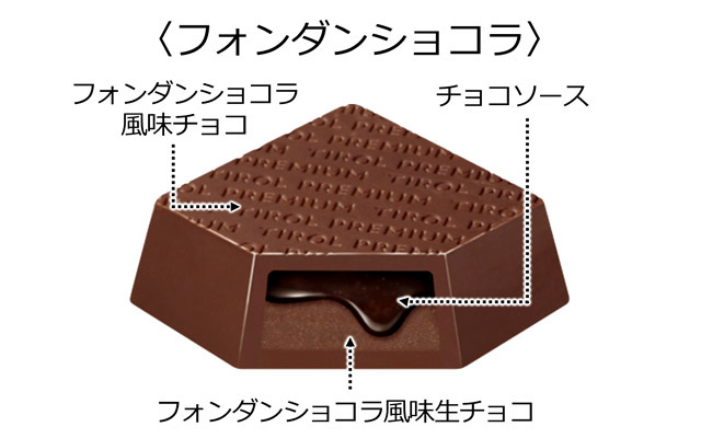 とろけるチョコソース×生チョコの新商品「チロルチョコ フォンダンショコラ」全国発売へ