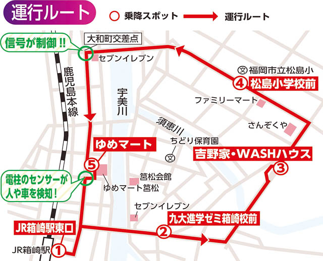 マクニカ、福岡市JR箱崎駅周辺エリアにて自動運転EVバスの公道実証実験を実施へ