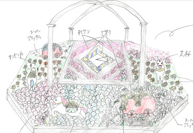 西日本短期大学の学生による花時計のデザイン画