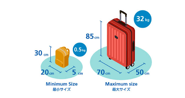 福岡空港 - 国際線における自動手荷物預け機の導入について