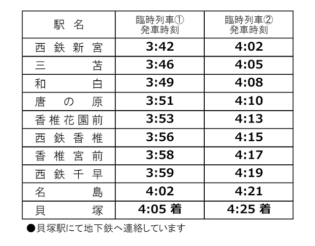 西鉄 7月15日（月・祝）博多祇園山笠（追い山笠）早朝臨時列車を運行