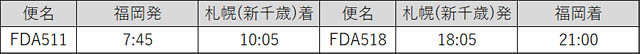 FDA「福岡＝札幌（新千歳）」線における機内サービスについて発表
