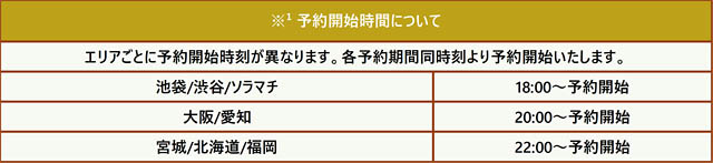 劇場版「名探偵コナン 隻眼の残像（フラッシュバック）」公開記念「名探偵コナンカフェ」順次後期メニューへ