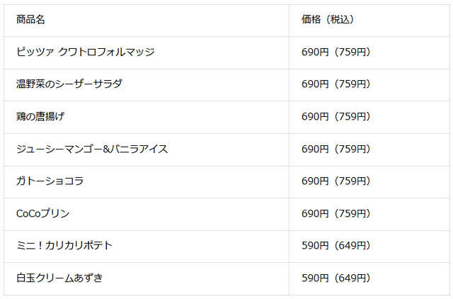 ココス「わんぱく！刀剣乱舞＆刀剣乱舞ONLINE周年記念」誉（ほまれ）なひとときキャンペーン開催