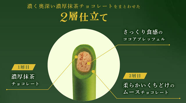 抹茶の風味を引き出した、濃く奥深い味わいの「ポッキー2層仕立て＜濃い渋み抹茶＞」全国発売