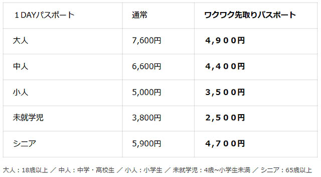 九州在住者が対象 - 開業33周年のハウステンボス 感謝を込めた「期間限定の特別価格パスポート」販売開始