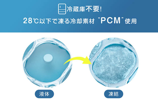 大川市 タンスのゲン - 昨夏２万枚の大ヒット「リュック用冷感パッド」に新モデル登場、装着ラクラク＆しっかり冷却