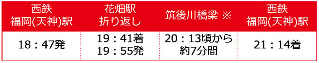 THE RAIL KITCHEN CHIKUGO 「筑後川花火大会特別コース」運行決定