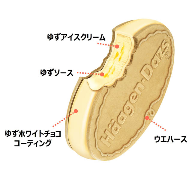 ハーゲンダッツ - 日本のよさを届ける新プロジェクト「JAPAN MIND」発足、順次登場