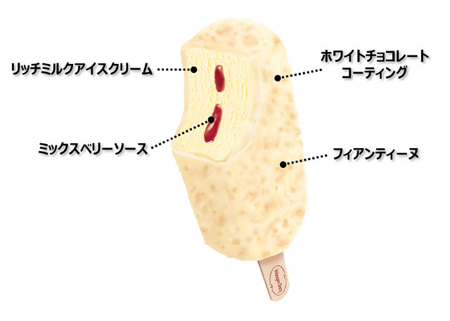 ハーゲンダッツ - こだわりのミルクと爽やかな味わいのミックスベリー「ミックスベリー＆ミルク クランチ」販売開始