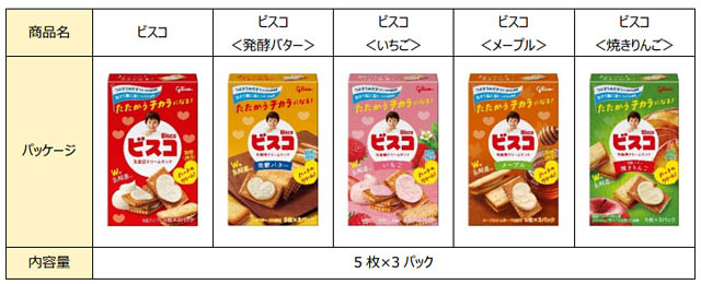 8月8日「ビスコの日」に向けて、笑顔をつなぐハート型のクリームの「ビスコ」限定発売