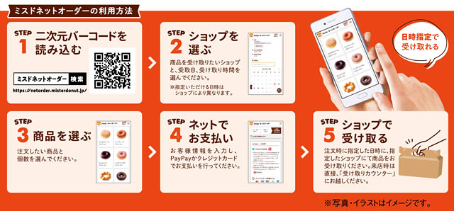 ミスタードーナツ - 55周年記念商品「ニューホームカット」期間限定発売