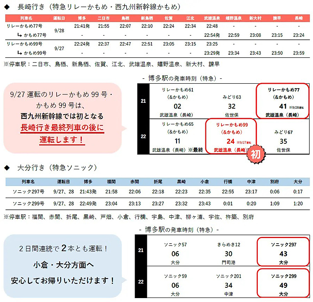 「みずほPayPayドーム福岡」コンサートの帰りはJRを！臨時特急列車・新幹線を運転