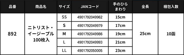 "つまみ"を掴んで外せる使いきり手袋「ニトリスト・イージープル」全国にて新発売