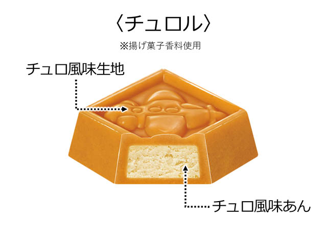チュロスがひと口サイズに - チロルチョコ「チュロル」全国で新発売