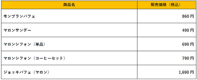 びっくりドンキー 毎年恒例の「マロンデザート」今年も販売開始へ