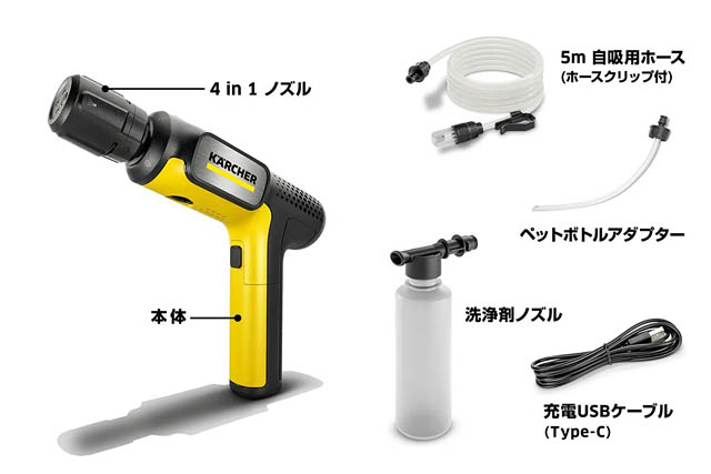 帰るまえに、10秒ケルヒャー クラファン約20分で2,500台が完売した手のひらサイズ「モバイル高圧洗浄機」全国発売へ