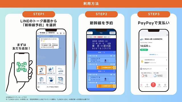 JR九州・JR東海・JR西日本の「LINEからEX」の提供開始に伴い、LINE上で九州・東海道・山陽新幹線の予約が可能に