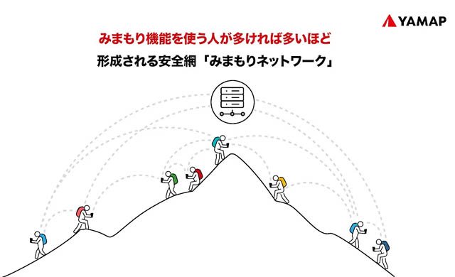 福岡市のヤマップ - 登山アプリ YAMAPが「au Starlink Direct」に対応　すべての山で通信が可能に