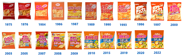 カルビーポテトチップス - 発売50周年記念 シリーズ商品を最大20%増量して全国のスーパー、ドラッグストアなどに期間限定登場