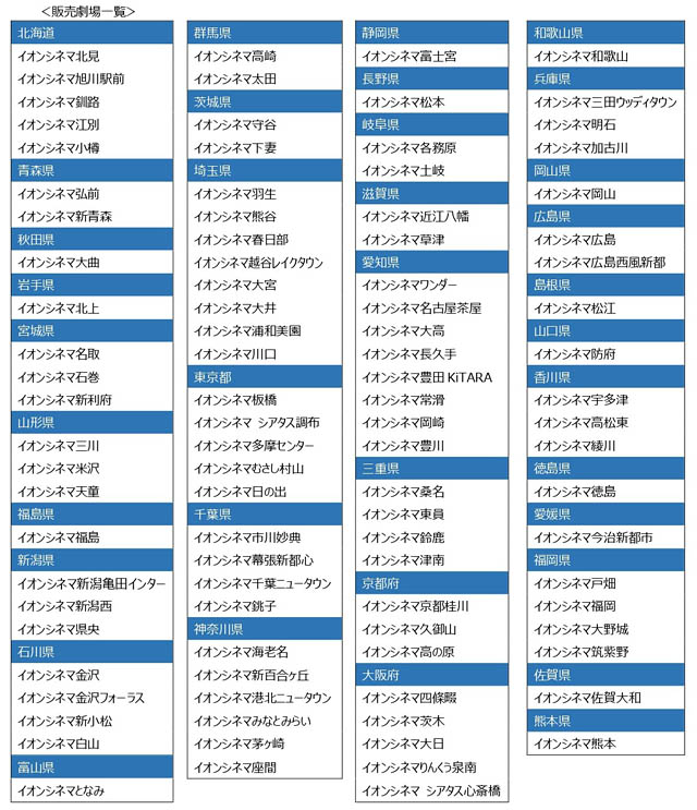 映画 キミとアイドルプリキュア♪ お待たせ！キミに届けるキラッキライブ！ - 公開記念イオンシネマ限定グッズの販売