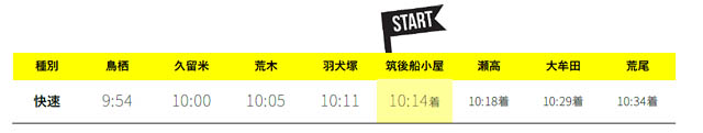 JR九州 -「マイナビ ツール・ド・九州 2025」福岡ステージの開催時間にあわせて臨時列車運転