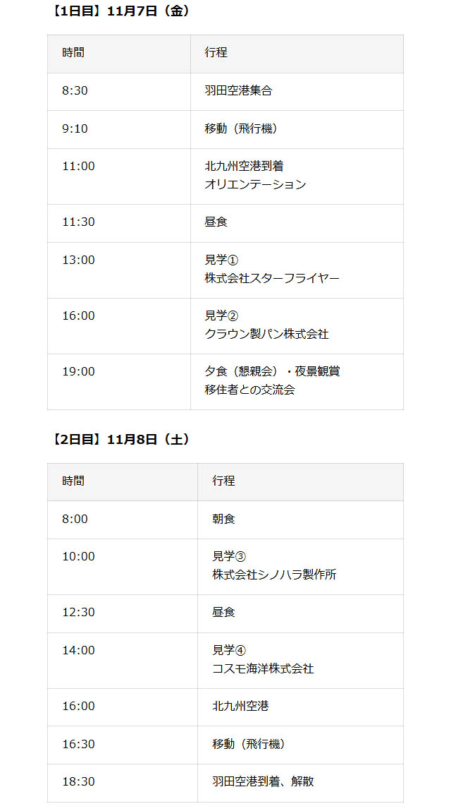 北九州市「Ｕ・Ｉターンおためし産業・職場体験ツアー」11月に初開催へ