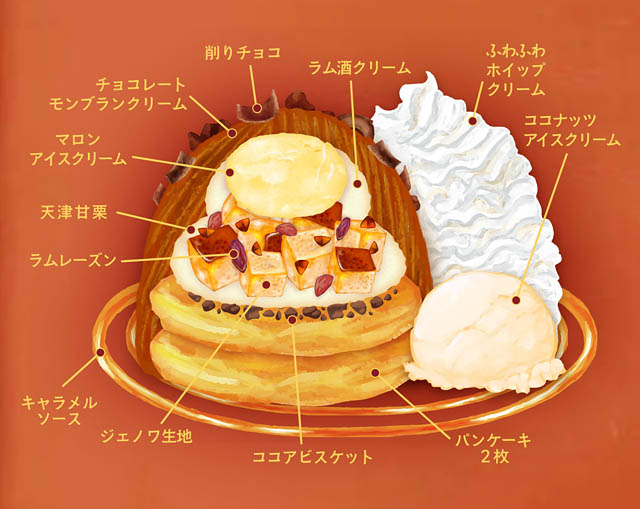 コナズ珈琲 - 香り豊かなマロンと濃厚なチョコレートのダブルクリーム「チョコレートモンブランパンケーキ」新発売へ