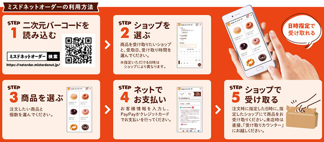 ミスタードーナツ - 外はサクサク、中はクリーミー「クリーミーパイ」3種 期間限定発売へ