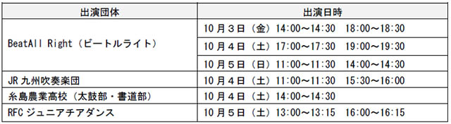 福岡のごちそうがJR博多駅前広場に大集合「博多和牛✕ふくおかごちそうマルシェin博多駅」開催 