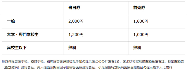 ジャパンモビリティショー福岡2025 - 10月1日より各種チケット販売開始
