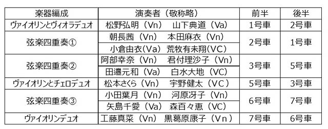 西鉄「ミュージックトレイン2025」パワーアップして今年も運行決定