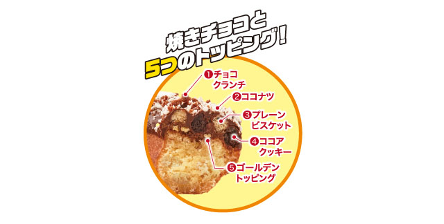 ミスタードーナツ - ミスドネットオーダー予約注文限定商品「衝撃!?焼きチョコブラックサンダーキャット」期間限定発売