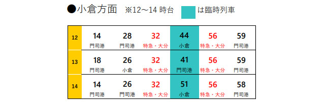 JR九州 -「クロサキスイッチ スペシャルパレード」開催にあわせて臨時列車運転