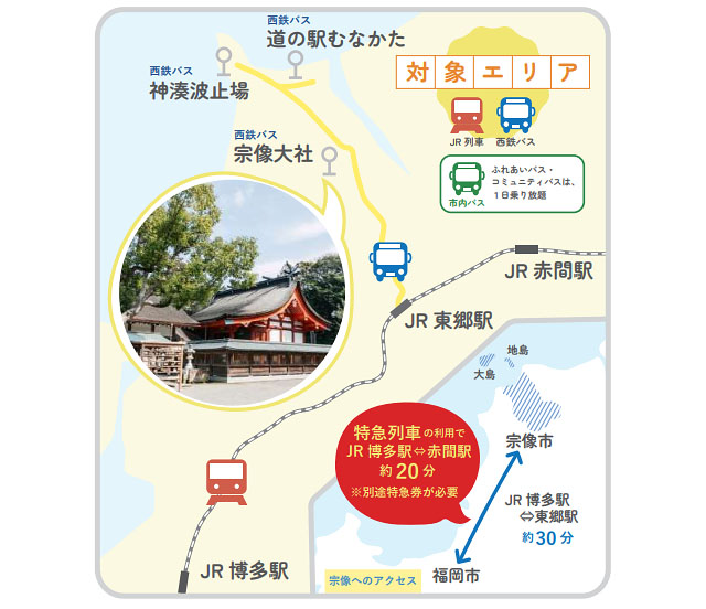 鉄道もバスも1枚で！便利なデジタルチケット「むなかたおでかけ 1Day きっぷ」販売開始