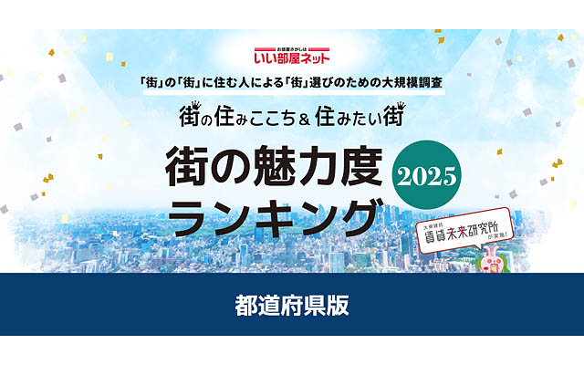 いい部屋ネット 街の魅力度ランキング2025＜都道府県版＞ - 魅力度（都道府県）トップは、4年連続で福岡県