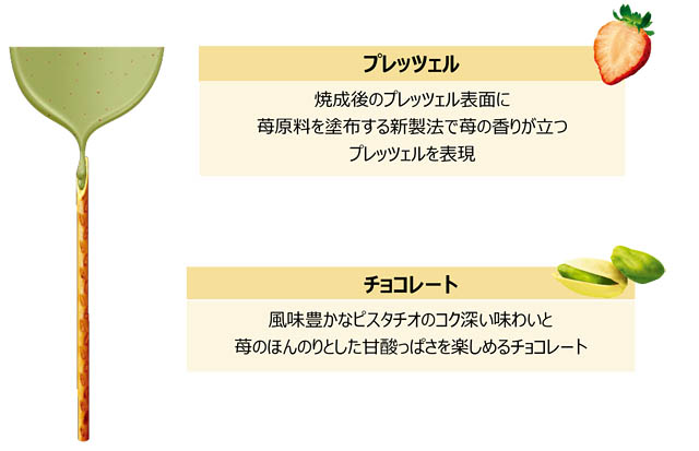 今年の秋冬はナッツの女王 ピスタチオに注目 - 大人向けのちょっぴり贅沢な「香るトッポ＜ピスタチオ＆ストロベリー＞」新登場