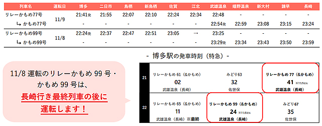 JR九州 - 11月分「みずほPayPayドーム福岡」コンサートの帰りにあわせ、臨時特急列車・新幹線を運転